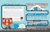 Social Business By Design - Chapter 5