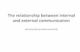 The relationship between internal and external communication
