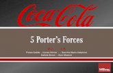 Coca Cola - 5 Porter’s forces