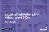 Mastering Email Deliverability with Marketo & 250ok