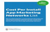 Cost Per Install App Marketing Networks List