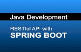 Workshop Guide: RESTful Java Web Application with Spring Boot