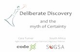 Deliberate Discovery and the Myth of Certainty