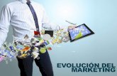 Evolucion del marketing