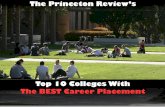 Colleges With The BEST Career Placement