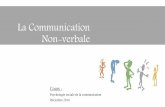 La communication non verbale