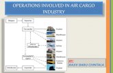 Operations of air cargo