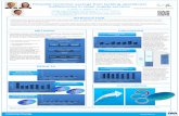 Poster - Potencial economic savings in water supply services