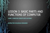 Lesson 3.0   basic parts and functions of computer