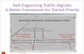 Self-Organizing Signals: A Better Framework for Transit Signal Priority