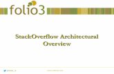 StackOverflow Architectural Overview