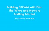 Building STEAM with Día ALSC Webinar