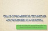 VALUES OF BIOMEDICAL TECHNICIAN AND ENGINEER IN HOSPITAL