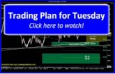 Day Trading Plan for Tuesday | SchoolOfTrade Day Trading Newsletter 04/27/15