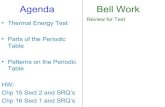 Thermal energy   agenda and bellwork