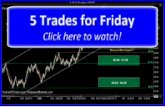 5 Ways to Trade Friday | SchoolOfTrade Day Trading Newsletter 03/26/15