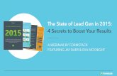 The State of Lead Gen in 2015: 4 Secrets to Boost Your Results