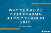 Why Serialize Your Pharma Supply Chain in 2015