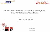How communities curate knowledge & how ontologists can help -Eurecom--2015-01-19