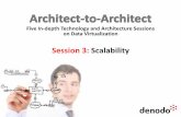 Denodo Data Virtualization Platform: Scalability (session 3 from Architect to Architect webinar series)
