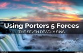 Using Porter's 5 Forces