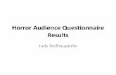Horror audience questionnaire results