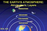 The earth's atmosphere atmospheric layers