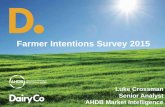 DairyCo - Farmer Intentions Survey 2015