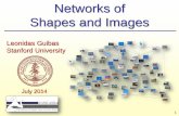 Lecture 07   leonidas guibas - networks of shapes and images