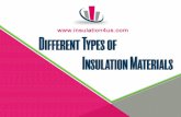 Different types of insulation materials