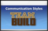 Manager series  - Communication Styles