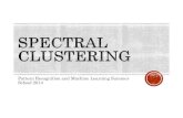 Spectral clustering
