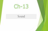 Science presentation of sound ch 13