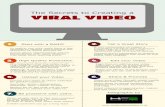 How to Create a Viral Video