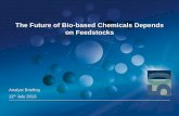 The Future of Bio-Based Chemicals Depends on Feedstocks