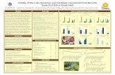 Poster39: Validity of the Latin American and Caribbean household food security scale (ELCSA) in South Haiti