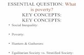 Connect Poverty/Inequality Powerpoint