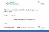 PINs Leaders Roundtable - Program Review