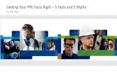 5 Myths 5 Facts About Personal Protective Equipment (PPE)