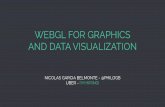 OpenVisConf - WebGL for graphics and data visualization