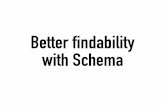 Better findability with Schema