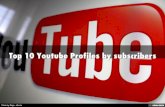 Top 10 YouTube Profiles by subscribers 2014