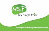 Strategy execution suite My Single Point