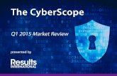 The CyberScope - Q1 2015 Market Review