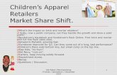 Children's Apparel Retailers. Market Share Shift