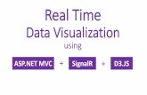Real Time Data Visualization using asp.net / SignalR + D3.js