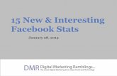 15 New & Interesting Facebook Stats 1/28/15