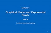 MLPI Lecture 4: Graphical Model and Exponential Family
