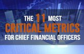 The 11 Most Critical Metrics for CFOs