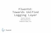 Pivotal Open Source:  Using Fluentd to gain insights into your logs